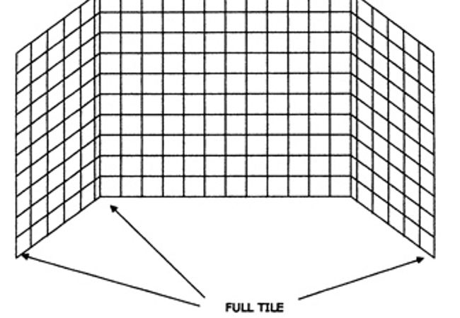 The DIY Guide to Bathroom Tile Layout