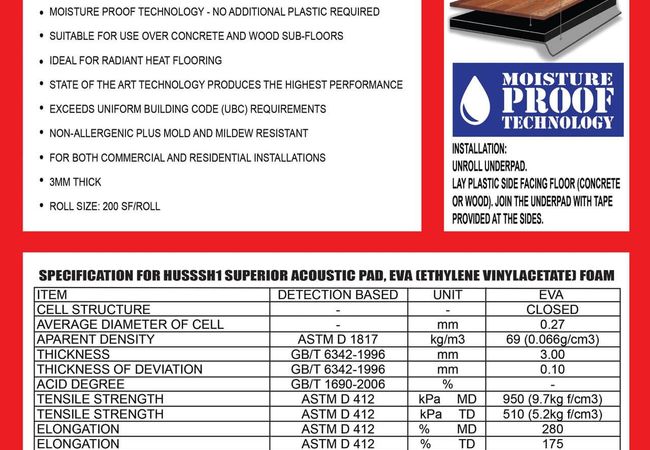 Husssh! Superior Acoustic Pad Underlayment IIC 72 Stc 70 Rating